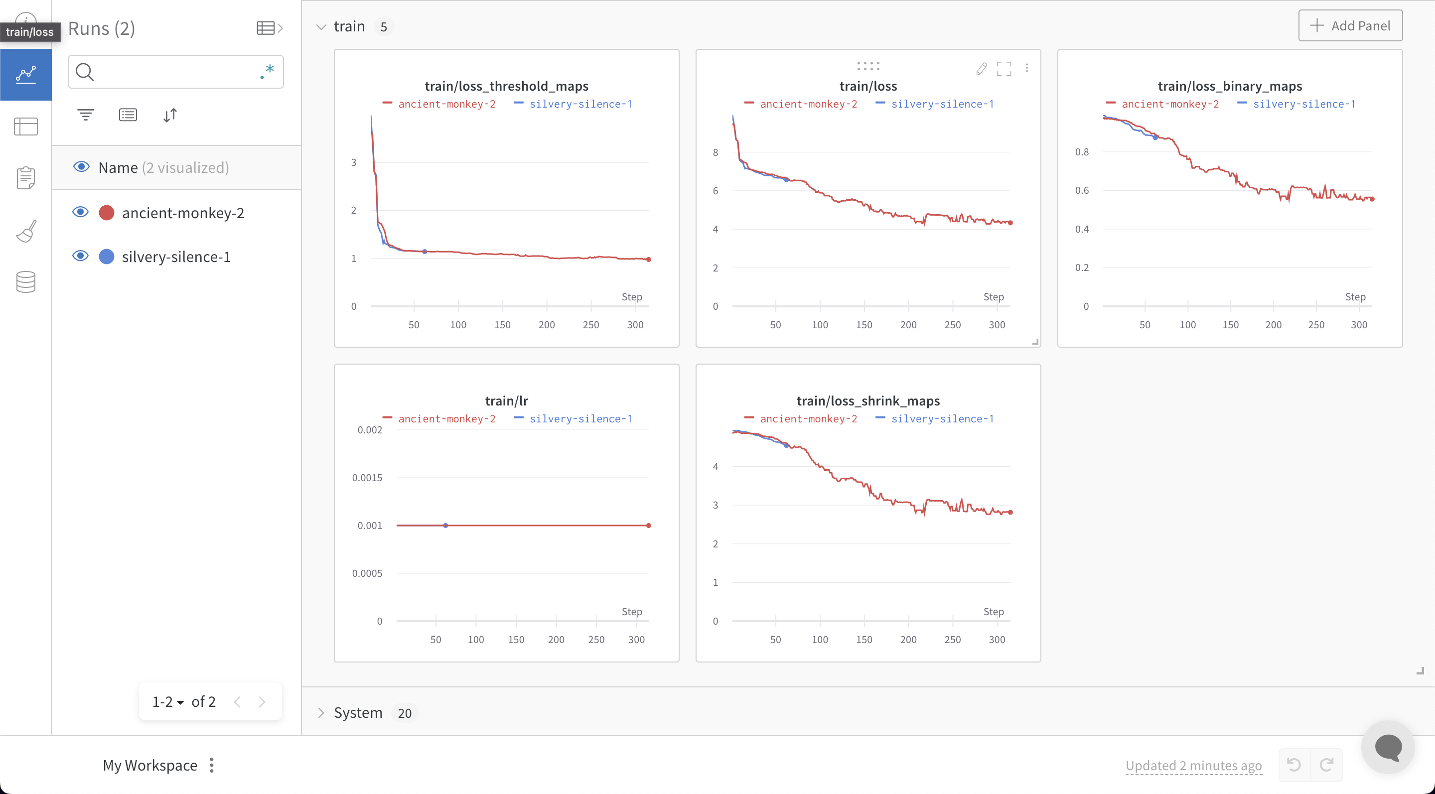 W&Bダッシュボード テキスト検出モデル